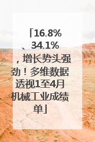 16.8%、34.1%，增长势头强劲！多维数据透视1至4月机械工业成绩单